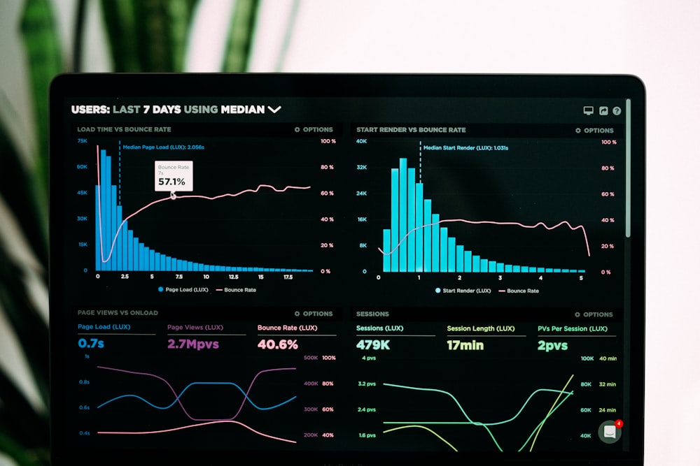 AI-powered risk assessment dashboard showing real-time analytics, risk metrics, and machine learning predictions
